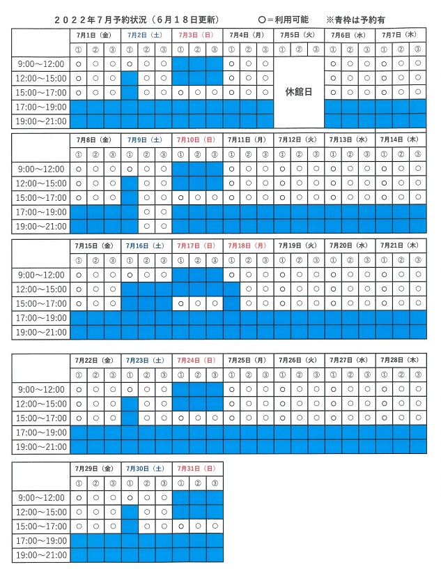 7月